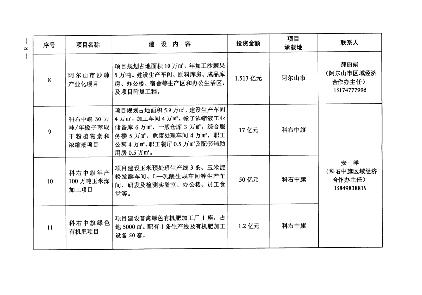 第8页-8