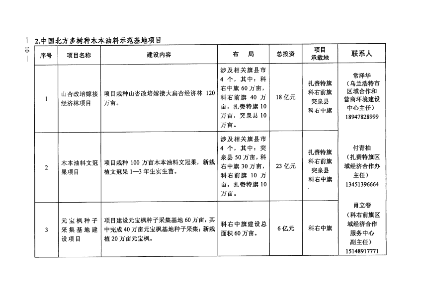 第10页-10