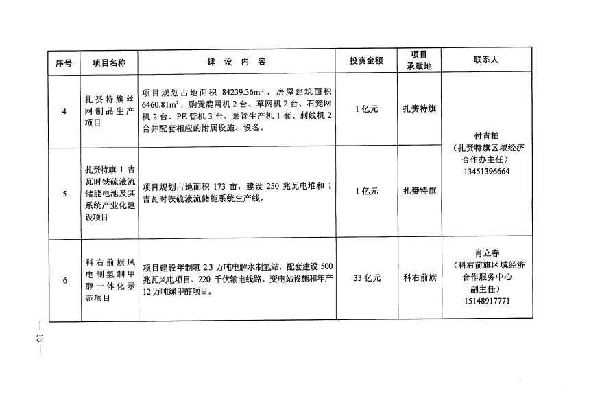 第13页-13