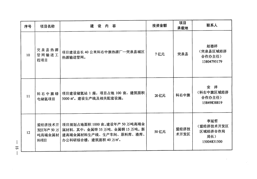 第15页-15