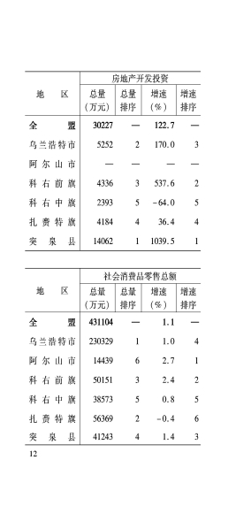 3月月报_13