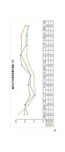 3月月报_30